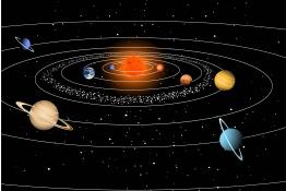 Helps Children to visualise movements of the Sun, Moon and Earth